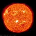 Time for solar courage