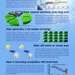 solar myth