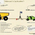 austinstinfographic