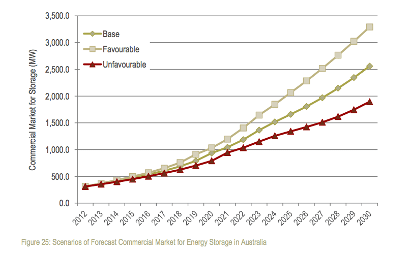 Screen Shot 2013-01-31 at 9.47.23 AM