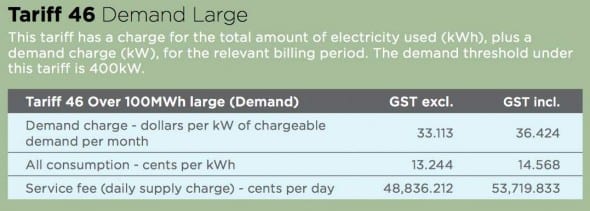 ergon tariff