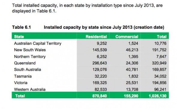 solar-rebate-nsw-solar-rebate-2014