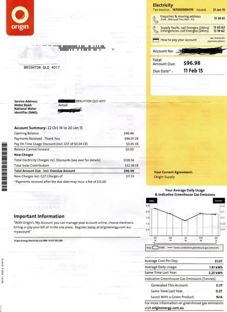 Solar Energy Rebate Qld Origin