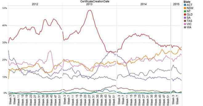 solar-rebate-nsw-solar-rebate-2015