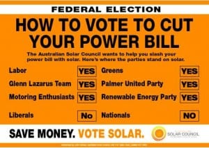 how to vote solar