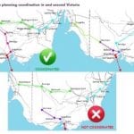 AEMO looks forward. Where does AEMC look?