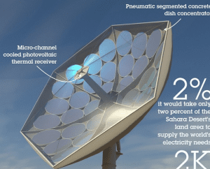 IBM’s concentrated PV/thermal hybrid with water, air-con