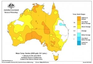 2013 shaping up to be one of Australia’s hottest years on record