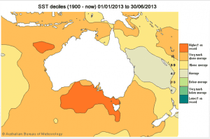 Past year is hottest on record for Australia