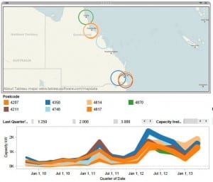 Solar slowdown, as Oz industry mourns the loss of Queensland