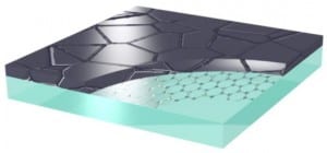 Graphene solar cells now one step closer to reality