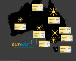 People power: Rooftop solar PV reaches 3GW in Australia