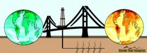 Natural gas as a ‘bridge’. Or dangerous procrastination?