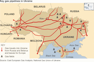 Solar’s role in geo-politics: Why Ukraine and Qatar are at centre