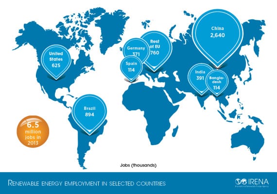 IRENA-Global-Map-of-Renewable-Energy-Jobs