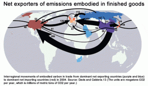 It’s not where solar panels came from that matters, it’s where they are going that counts