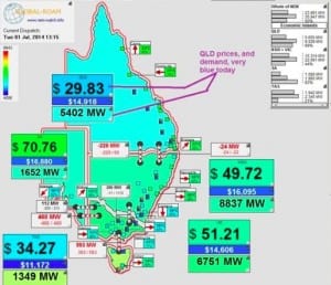 Energy prices crash as Queensland solar takes hold