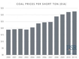 Why aren’t rural electric cooperatives champions of local clean power?