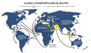 National fuel security can be enhanced by EVs & PHEVs