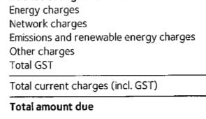 Solar shocker – the network defence against solar PV