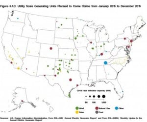 US solar generation doubled in 2014, renewable output grew 11%