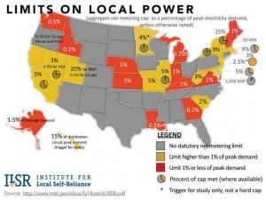 Local power driving new capacity additions in US