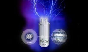 Stanford researchers make breakthrough with aluminum-Ion battery