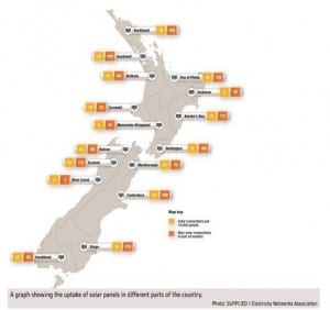 Installation rate hits inflection point in New Zealand