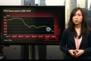 Thermal coal hits a new low. Where does the market go from here?