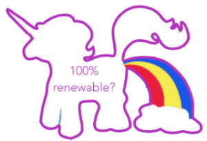 100% renewable energy for US: Fact or fantasy?