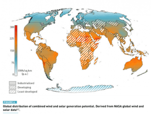 How Australia can become a renewable energy superpower