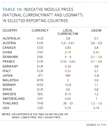 Screen Shot 2015-10-26 at 1.35.32 pm