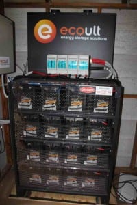 Australian lead acid battery maker Ecoult enters commercial, residential market