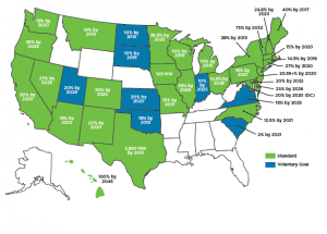 So electric vehicles are better – now what?