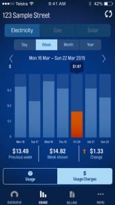 AGL updates energy management app to include solar performance data