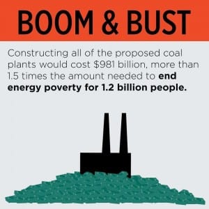 $US1 trillion: money wasted on stranded coal assets could end world energy poverty