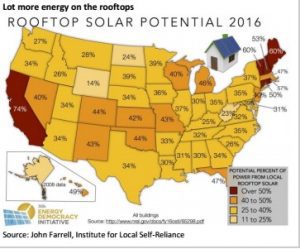 In time, all cars will be electric, driverless and running on renewables