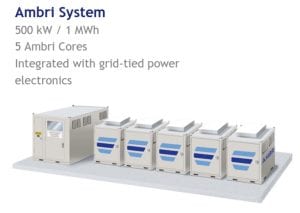 US grid-scale battery start-up looks to Australia for R&D, manufacturing