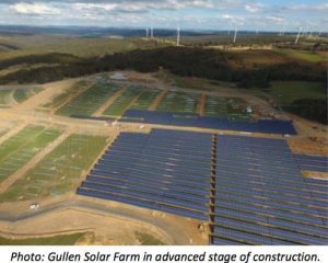 Australia’s first solar farm co-located with wind park begins production