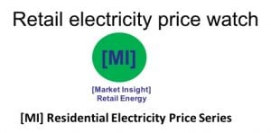 Market Insight residential electricity price series