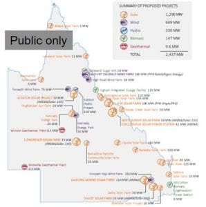 Know your NEM: All aboard the Finkel clean energy train