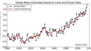 Trump names climate science denier to run NASA