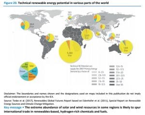 Renewable energy for industry next big thing for Australia, says IEA