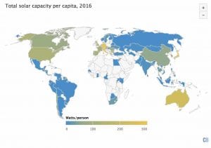 Developing nations are driving record growth in solar power | RenewEconomy