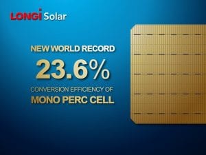 LONGi Solar breaks its own world record for the highest efficiency of monocrystalline PERC solar cells