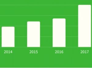 RenewEconomy’s summer readership jumps 70% in 2017/18