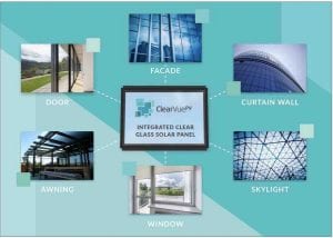 ClearVue PV’s solar glass technology takes next step