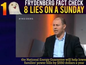 Video of the Day: Counting Frydenberg’s NEG “lies”