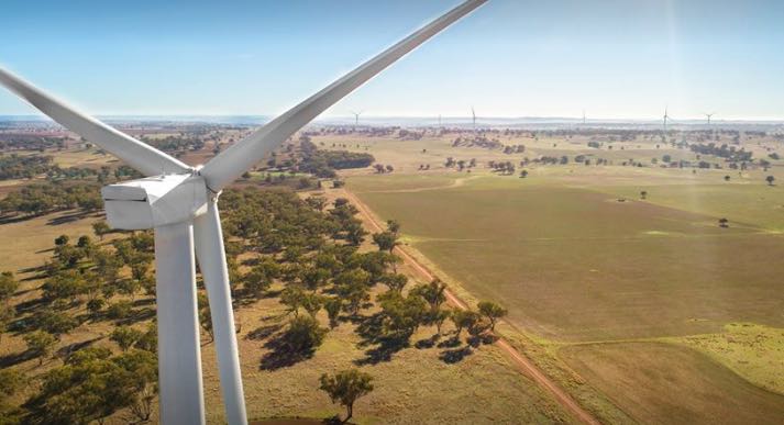 Charles Sturt University goes 100 pct renewable with NSW wind power deal - Vimarsana News