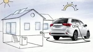 Mitsubishi plans two-way traffic – between homes and electric cars